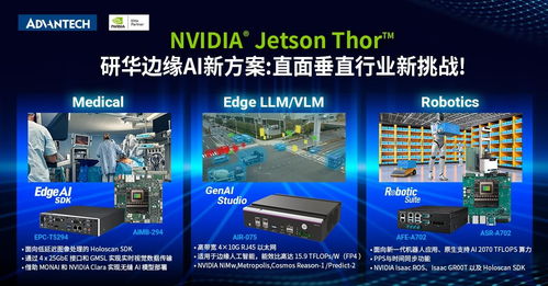 NVIDIA Jetson Thor賦能醫療機器人 大模型技術引領網絡科技新機遇