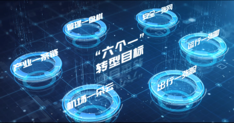 加快推進數字化轉型 全力打造世界一流機場集團